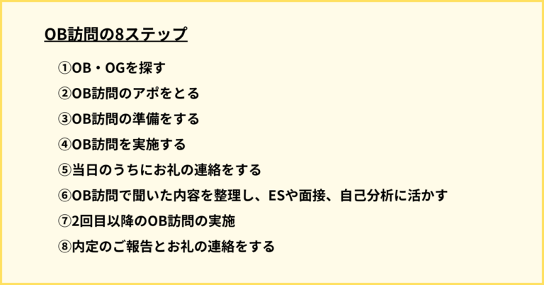 OB訪問のやり方まとめ！メリットからメール・質問例まで徹底解説！ | カチトル就活