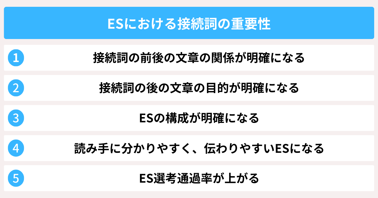 ES選考通過率を上げる接続詞の使い方まとめ！「なので」はNGです | カチトル就活