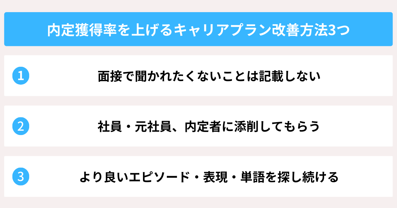 エントリーシート（ES）のキャリアプランの書き方を例文付きで解説 | カチトル就活