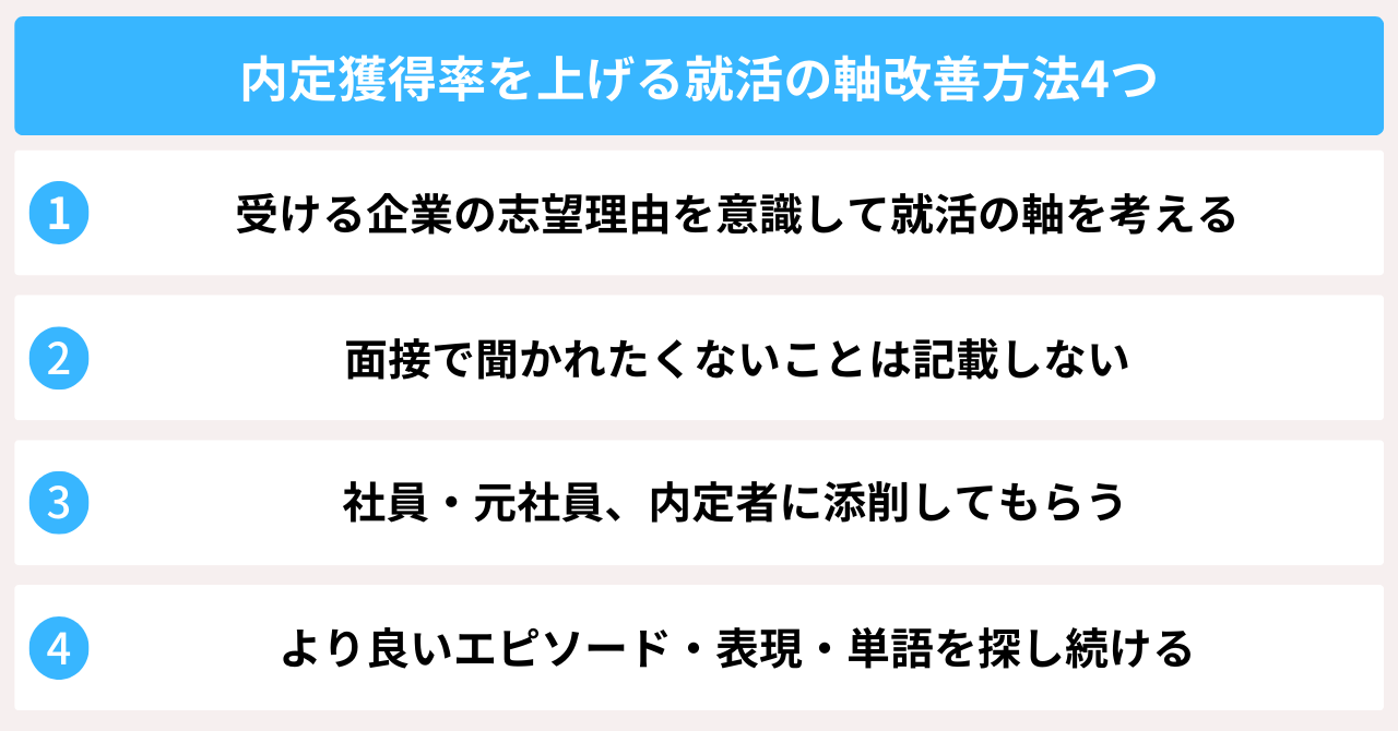 エントリーシート（ES）の就活の軸の書き方を例文付きで徹底解説！ | カチトル就活