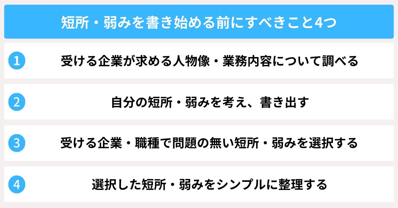 エントリーシート（ES）の短所・弱みの書き方を例文付きで徹底解説 | カチトル就活